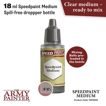 Speedpaint Medium dropper bottle with Army Painter branding on a white background