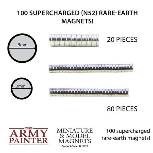 Promotional image of miniature and model magnets with product details and branding.